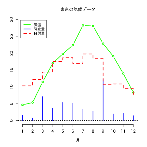 graph-font.png