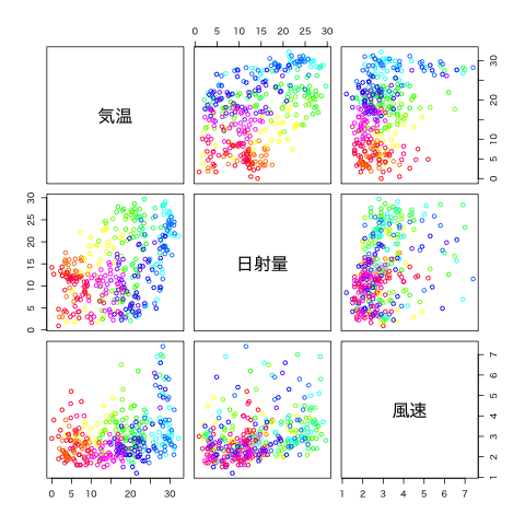 graph-pairs1.png