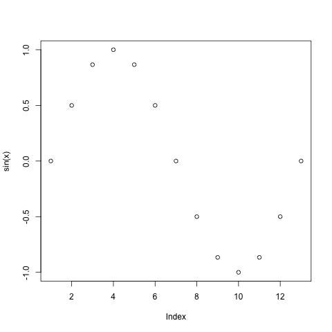 graph-plot1.png
