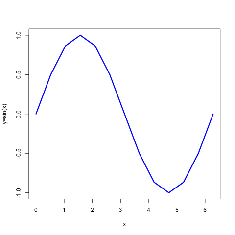 graph-plot3.png