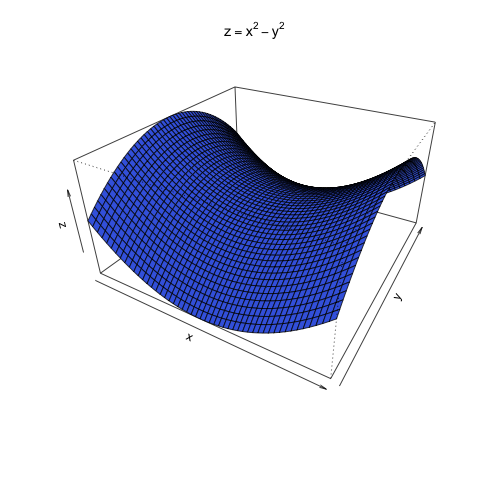 graph-plot3d1.png