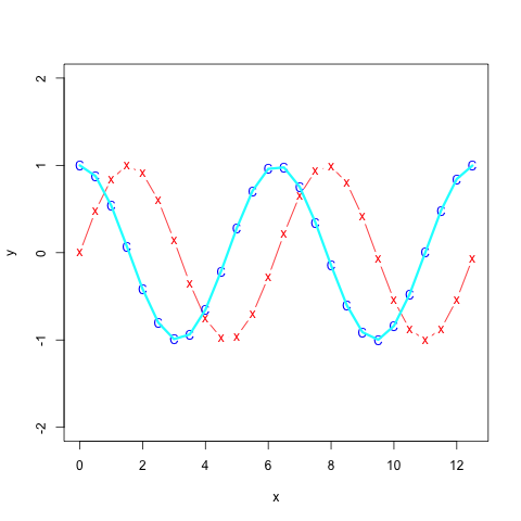 graph-plot4.png