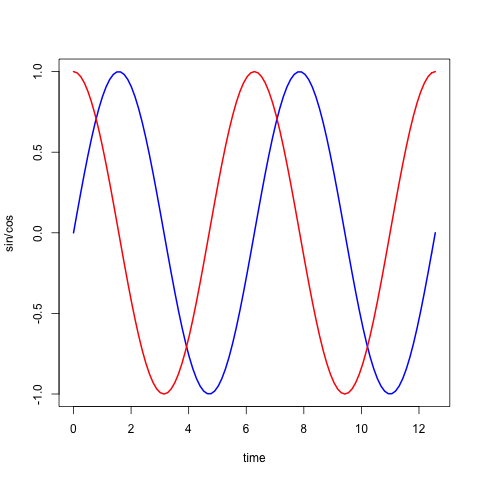 graph-plot5.png