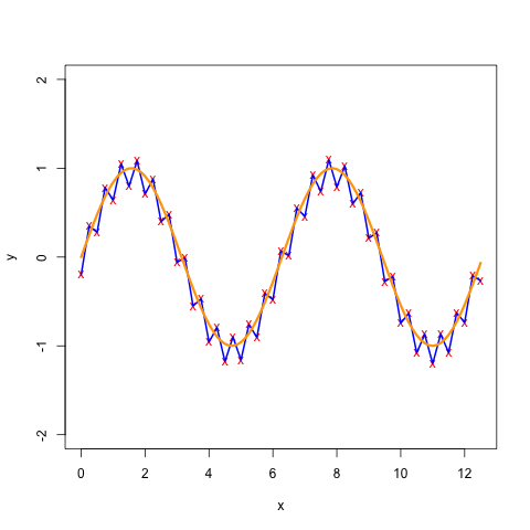 graph-plot6.png