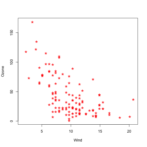 graph-plot7.png