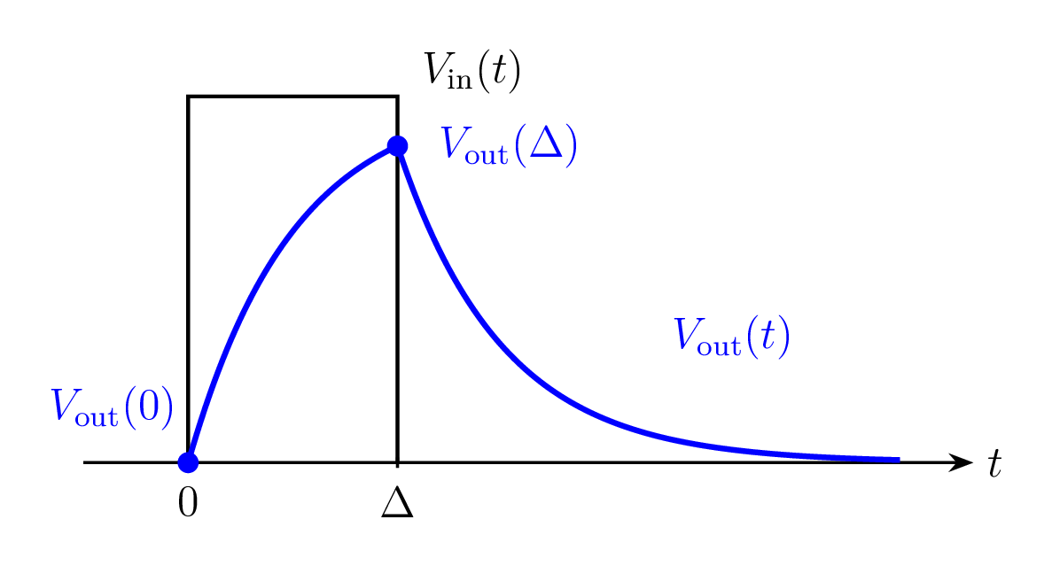 impulse_response.png