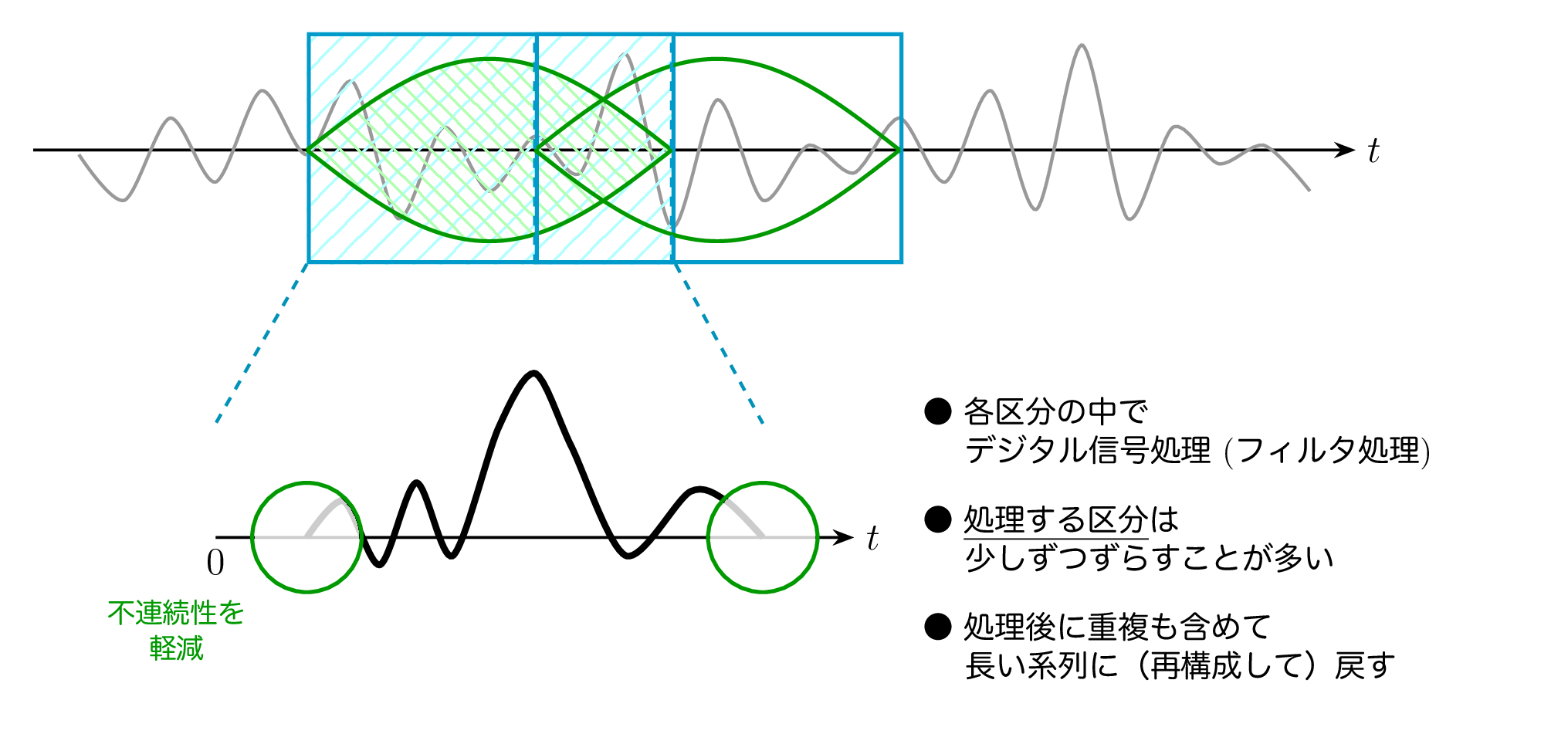 window_function.png