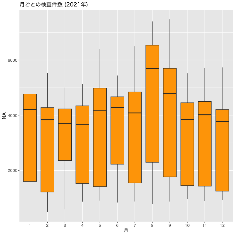 02-geomboxplot.png