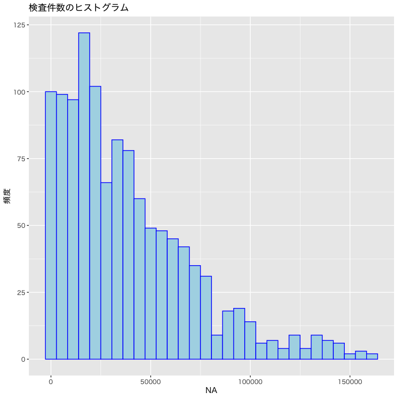 02-geomhistogram.png