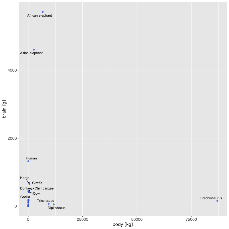 bb-data.png